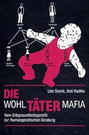 Immagine del venditore per Sierck,Wohl-Tter-Mafia venduto da Che & Chandler Versandbuchhandlung