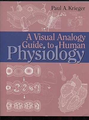 Seller image for A Visual Analogy Guide to Human Physiology for sale by RT Books