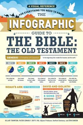Seller image for The Infographic Guide to the Bible: The Old Testament: A Visual Reference for Everything You Need to Know (Paperback or Softback) for sale by BargainBookStores