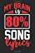 Image du vendeur pour My Brain is 80% Song Lyrics: Blank Lined Journal for Music Lovers [Soft Cover ] mis en vente par booksXpress