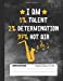 Bild des Verkufers fr I Am 1% Talent 2% Determination 97% Hot Air Composition Book: College Ruled Lined School Notebook Journal for Saxophone Player [Soft Cover ] zum Verkauf von booksXpress