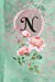 Seller image for Personalized Monogrammed Letter N Journal: White Paper with Green and Pink Damask Lace with Roses on Glossy Cover [Soft Cover ] for sale by booksXpress