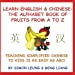 Seller image for Learn English & Chinese - The Alphabet Book Of Fruits From A To Z: Teaching Simplified Chinese To Kids Is As Easy As ABC! [Soft Cover ] for sale by booksXpress