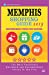 Seller image for Memphis Shopping Guide 2019: Best Rated Stores in Memphis, Tennessee - Stores Recommended for Visitors, (Shopping Guide 2019) [Soft Cover ] for sale by booksXpress