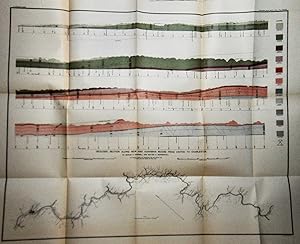 Seller image for [MAP] Geologic Section along New and Kanawha Rivers from Hinton to Charlestown, West Virginia (1896) for sale by Haaswurth Books