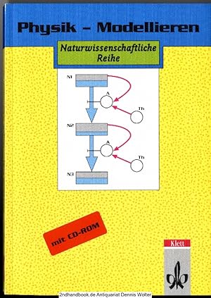 Physik - Modellieren : grafikorientierte Modellbildungssysteme im Physikunterricht