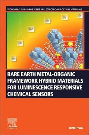 Imagen del vendedor de Rare Earth Metal-Organic Framework Hybrid Materials for Luminescence Responsive Chemical Sensors a la venta por BuchWeltWeit Ludwig Meier e.K.