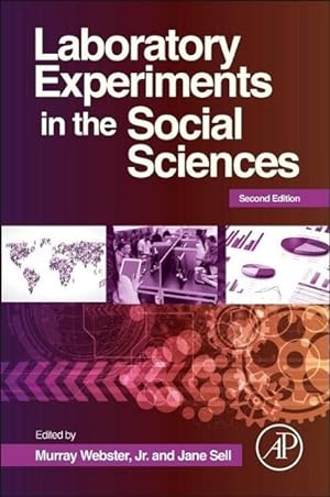 Seller image for Laboratory Experiments in the Social Sciences for sale by moluna