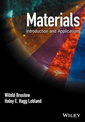 Seller image for Materials (Hardcover) for sale by Grand Eagle Retail