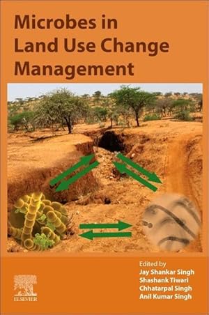 Seller image for Microbes in Land Use Change Management for sale by moluna