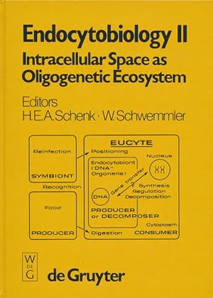 Bild des Verkufers fr Endocytobiology II [2]. Intracellular Space as Oligogenetic Ecosystem. zum Verkauf von Tills Bcherwege (U. Saile-Haedicke)