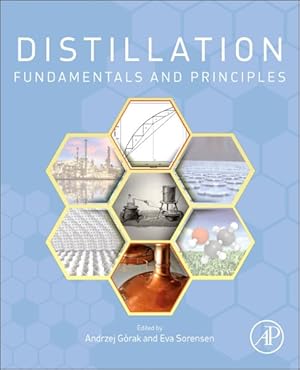 Seller image for Distillation : Fundamentals and Principles for sale by GreatBookPrices