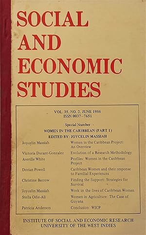 Seller image for Finding the Support: A Study of Strategies for Survival, Social and Economic Studies ; Special Number, Women in the Caribbean (Part 1) for sale by The Book Place