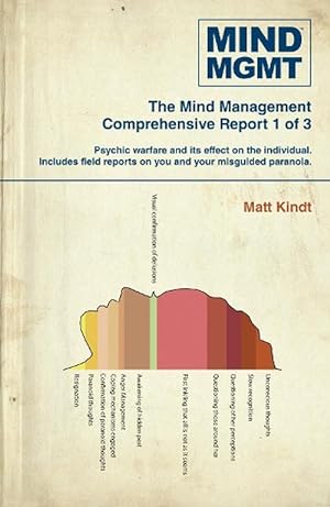 Seller image for Mind Mgmt Omnibus Part 1 (Paperback) for sale by Grand Eagle Retail