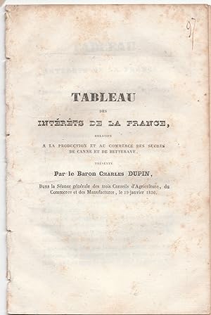 Tableau des intérêts de la France relatifs à la production et au commerce des sucres de canne et ...