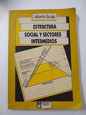 Imagen del vendedor de Estructura social y sectores intermedios a la venta por Libros nicos