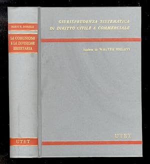 La comunione e la divisione ereditaria.