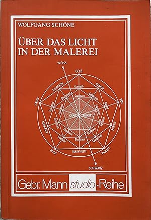 Über das Licht in der Malerei