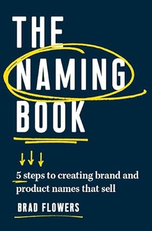Seller image for The Naming Book (Paperback) for sale by Grand Eagle Retail