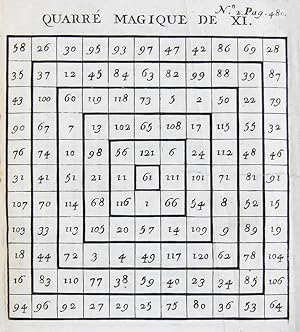 Nouveaux elemens de geometrie, contenant, outre un ordre tout nouveau, & de nouvelles demonstrati...