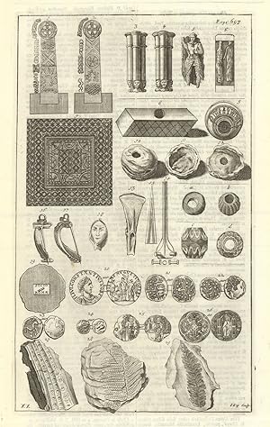 [A Table of Curiosities figs 1-29]