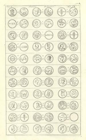 Tabula I - Nummi Britannici