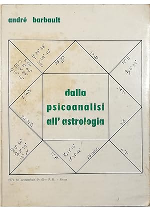 Dalla psicoanalisi all'astrologia