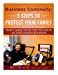 Seller image for Business Continuity: 5 Steps to Protect Your Family: Don't Make Them the Victim of an Unplanned Business [Soft Cover ] for sale by booksXpress