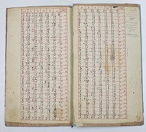 Bild des Verkufers fr Ottoman manuscript calendar. zum Verkauf von Antiquariat INLIBRIS Gilhofer Nfg. GmbH