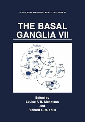 Seller image for The Basal Ganglia VII for sale by AHA-BUCH GmbH