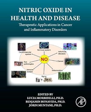 Seller image for Nitric Oxide in Health and Disease : Therapeutic Applications in Cancer and Inflammatory Disorders for sale by AHA-BUCH GmbH