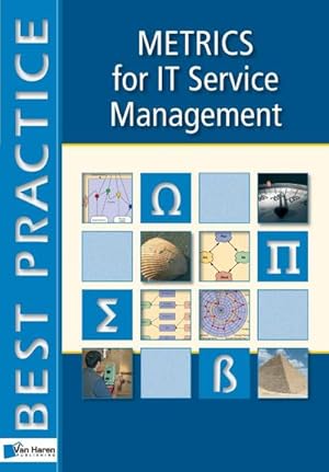 Bild des Verkufers fr Metrics for IT Service Management: ITSM Library (Best practice, Band 16) zum Verkauf von AHA-BUCH