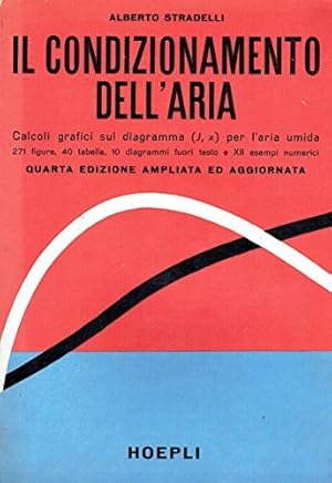 Seller image for IL CONDIZIONAMENTO DELL'ARIA - Calcoli grafici sul diagramma (J, x) per l'aria umida for sale by Usatopoli libriusatierari