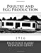 Seller image for Poultry and Egg Production [Soft Cover ] for sale by booksXpress