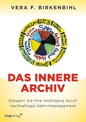 Seller image for Das innere Archiv for sale by BuchWeltWeit Ludwig Meier e.K.