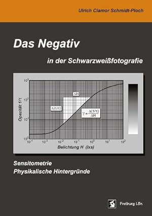 Seller image for Das Negativ in der Schwarzweifotografie for sale by BuchWeltWeit Ludwig Meier e.K.