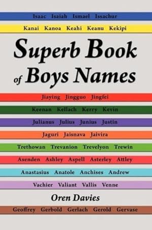Image du vendeur pour Superb Book Of Boys Names mis en vente par BuchWeltWeit Ludwig Meier e.K.