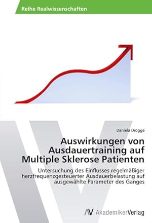 Immagine del venditore per Auswirkungen von Ausdauertraining auf Multiple Sklerose Patienten venduto da BuchWeltWeit Ludwig Meier e.K.