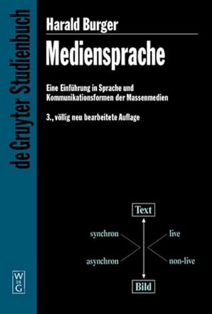 Seller image for Mediensprache for sale by BuchWeltWeit Ludwig Meier e.K.