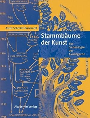 Immagine del venditore per Stammbume der Kunst venduto da BuchWeltWeit Ludwig Meier e.K.