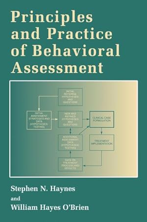 Bild des Verkufers fr Principles and Practice of Behavioral Assessment zum Verkauf von BuchWeltWeit Ludwig Meier e.K.