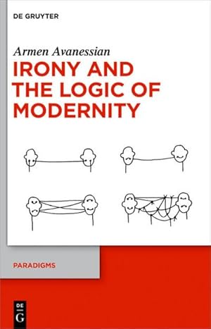 Image du vendeur pour Irony and the Logic of Modernity mis en vente par BuchWeltWeit Ludwig Meier e.K.