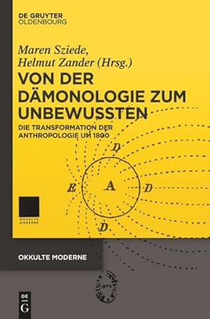 Image du vendeur pour Von der Dmonologie zum Unbewussten mis en vente par BuchWeltWeit Ludwig Meier e.K.