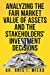 Bild des Verkufers fr Analyzing the Fair Market Value of Assets and the Stakeholders' Investment Decisions [Soft Cover ] zum Verkauf von booksXpress