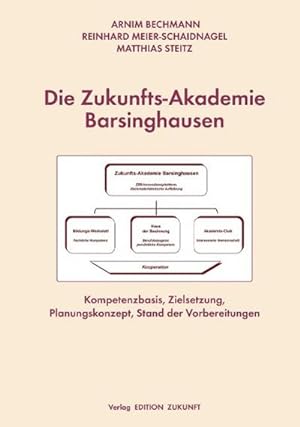 Seller image for Die Zukunfts-Akademie Barsinghausen for sale by BuchWeltWeit Ludwig Meier e.K.