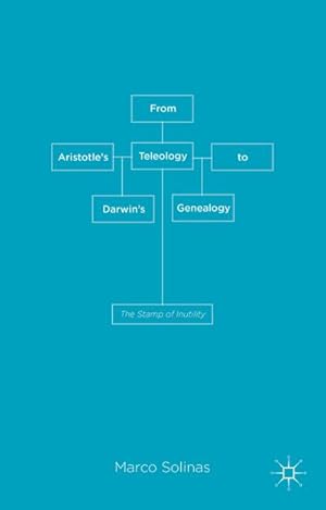 Seller image for From Aristotle's Teleology to Darwin's Genealogy for sale by BuchWeltWeit Ludwig Meier e.K.