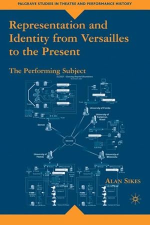 Immagine del venditore per Representation and Identity from Versailles to the Present venduto da BuchWeltWeit Ludwig Meier e.K.