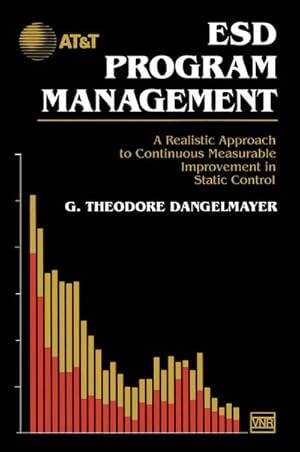 Immagine del venditore per ESD Program Management venduto da BuchWeltWeit Ludwig Meier e.K.