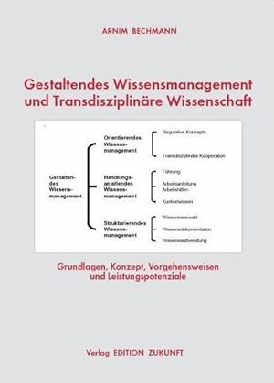Seller image for Gestaltendes Wissensmanagement und Transdisziplinre Wissenschaft for sale by BuchWeltWeit Ludwig Meier e.K.