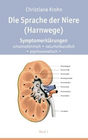 Seller image for Die Sprache der Niere (Harnwege) for sale by BuchWeltWeit Ludwig Meier e.K.